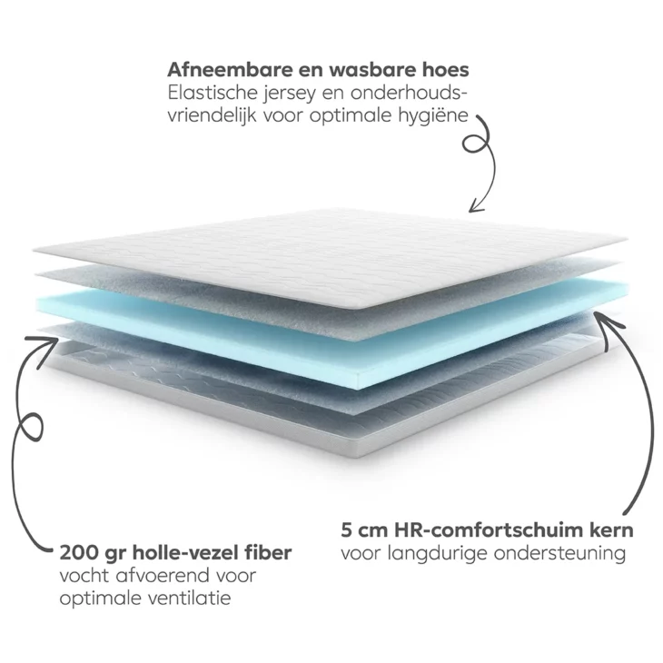 DORSET Topper - Afbeelding 2