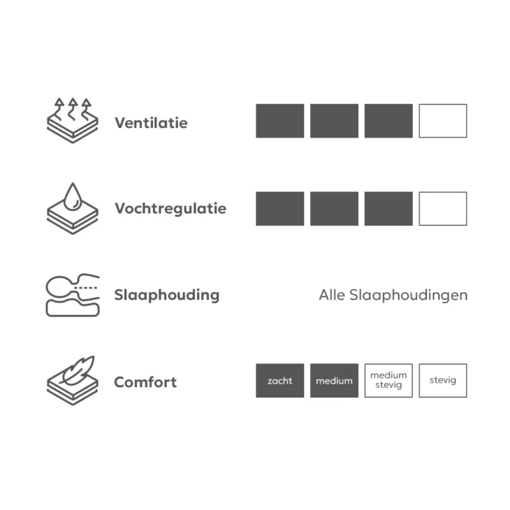 INUIT Topper - Afbeelding 3