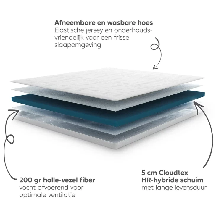 TUNIT Topper - Afbeelding 2